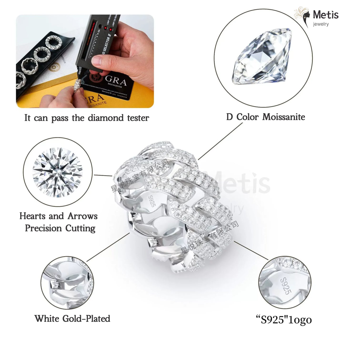Moissanite Cuban Ring